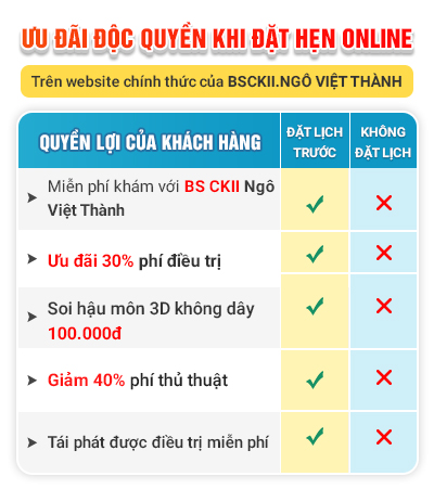 Đa Khoa Quốc Tế Cộng Đồng